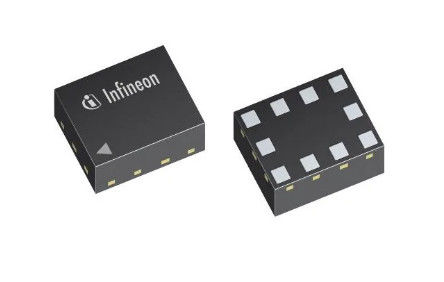 Dual RF CMOS Switch IC 6 GHz BGSA11GN10E6327XTSA1 SP001308478